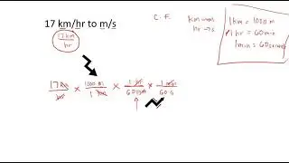 PHYSICS: CONVERSION OF UNITS: GRADE 7 and GRADE 6 SCIENCE