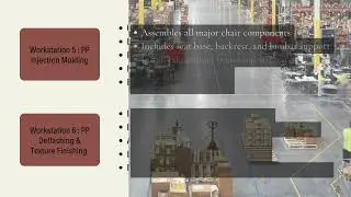 Group 3 PRESENTATION ERGONOMIC OFFICE CHAIR