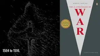 CREATE A SENSE OF URGENCY AND DESPERATION - THE DEATH-GROUND STRATEGY 33 Strategies of War Part 3