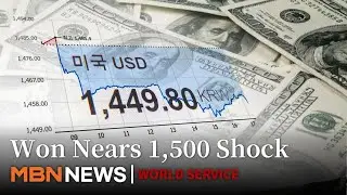 Korea Steps In as Dollar-Won Nears 1,500, Currency Drops Sharply