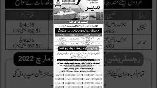Pak Navy Jobs 2022