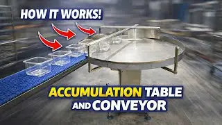 Bessen Rotary Accumulation Table and Conveyor in Action
