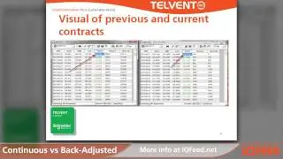 Continuous vs Back Adjusted Futures Contracts in DTN IQFeed