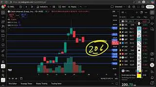 CRCL Stock (Circle Internet Group stock) CRCL STOCK analysis CRCL STOCK PREDICTION in CRCL stock new