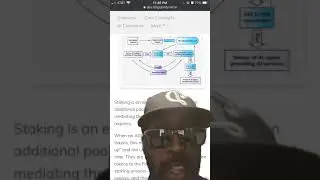 AGIX THE AI CRYPTO OF THE FUTURE? AGIX STAKING CHART!