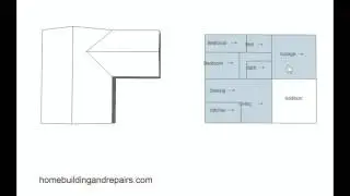 Examples Of Home Addition Location For Floor Plans - Design And Architecture