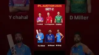 IPL Mega Auction Alert #IPL2025 #IPLAuction  #PlayerSets #IPLStars #T20Cricket #Auction Time