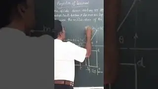 Special problem on square lamina/ Engineering Drawing