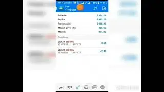 Dax30/Ger30 opening strategy @ 0900h GMT+2