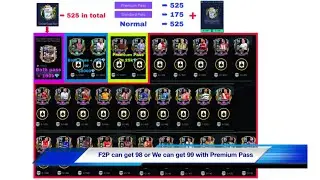 Fifamobile21, Top Transfer Event Calculations and Guide