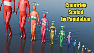 Countries Scaled by Population: A Unique Perspective on World Populations