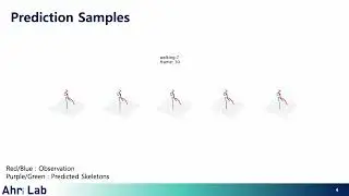 Can We Use Diffusion Probabilistic Models for 3D Motion Prediction?
