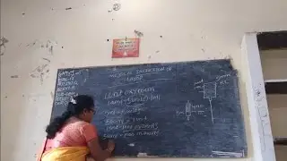 Accurate calculation of oxytocin injection in induction of labour for ANM,GNM,BSC nursing from OBG