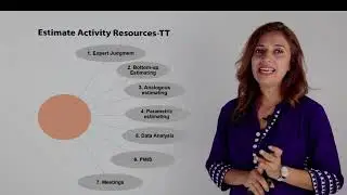 Section 10   Project resource and communication planning
