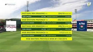 CSA Division 1: 4-Day Series | WSB Western Province vs Eastvaal NW Dragons - Day 4 | 2025/26