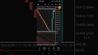 Grow Your Small Account With This Boom And Crash Scalping Mobile Strategy (99.999% Accuracy)