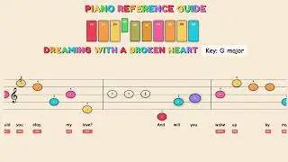 Dreaming With A Broken Heart - John Mayer | Easy Piano Tutorial for Kids - Beginner Color Sheet M...