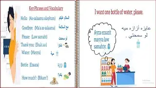 Learn Egyptian Arabic in Real Life: Buying Water from a Street Vendor! 🇪🇬💧