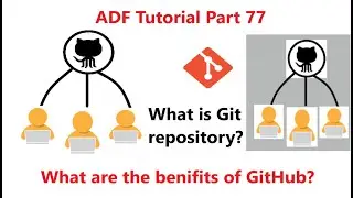 what is git repository and how to use it | GitHub Code Repository for adf | adf tutorial part 77