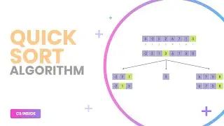 Quick sort Algorithm in C | Animation Explained | Bangla