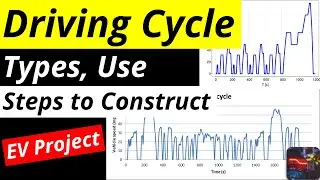 What is a DRIVING CYCLE? | Electric Vehicle Project | How to Construct a Driving Cycle?