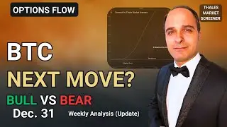 Bitcoin Options Flow