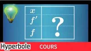 Tableau de variations d'une fonction avec la dérivation • f'(x) • Cours IMPORTANT première S ES STI