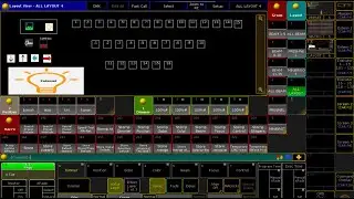 MACRO STORE, CLEAR, GROUP,DIMMER,POSISI, dan CARA input IMAGE / Gambar pada LAYOUT GrandMA2