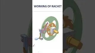 #automobile #mechanicalengineering #mechanical #working #education #machine #youtubeshorts