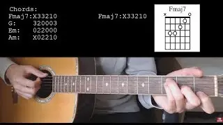 Clairo &ndash; Sofia EASY Guitar Tutorial With Chords / Lyrics