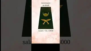 Military Ranks of Nepal🇳🇵#military #rank#structure#nepal