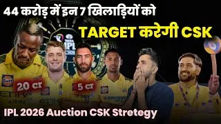 IPL 2026 Auction - CSK All Target players list | CSK IPL 2026 Auction Stretegy 