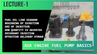 AUX ENGINE FUEL PUMP || LECTURE -1