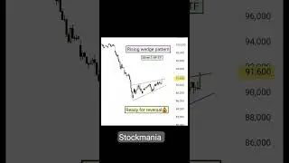 Silver ready for Reversal? Pattern breakout done ✔️  #silver #commodity #shortfeed #shorts #youtube