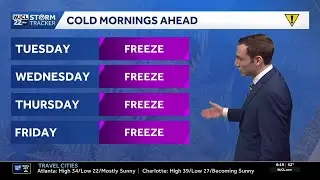 Rain moves out tonight and cold temperatures arrive this week for Southeast Georgia and the Lowco...