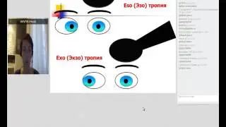 Ринская Н В  Учет фории при рутинной рефракции