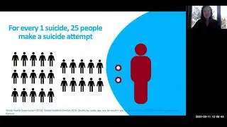 Let's Talk About Suicide to End Stigma and Enhance Support | Ask An Expert