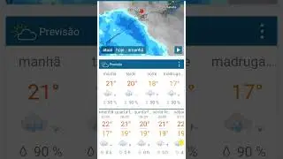 PREVIS&Atilde;O DO TEMPO EM PRAIA GRANDE CHUVA ATE SEXTA FEIRA 🌧️☔