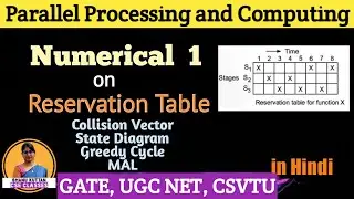 Numerical 1 on Reservation Table | Find Forbidden Latency,Collision Vector,Greedy Cycle,MAL | PPC-31