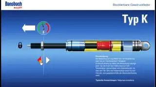 Lockable gas spring - K Modell