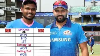 MI vs RR Head to Head Records.Who Will Win?