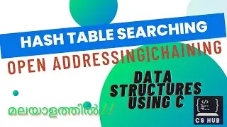 Hashing PART 2|Hash table searching| Open addressing|Chaining