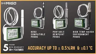 Humidity Calibrator I Calibration Master Digital Thermo Hygrometer & Data Logger A: &plusmn;0.8% RH, 0.1 &deg;C