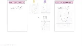 Funciones Hiperbólicas