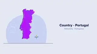 Names of countries and nationalities in English
