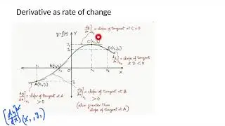 MySlate Application of Derivatives-Rate of Change Part1 Concepts