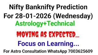 Nifty Prediction|Financial Astrology|Astro Stock Prediction|Share Market Astrology