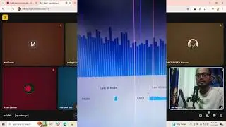 YouTube Monetization Course | Batch-1|  Student Review |  Watchtime Method
