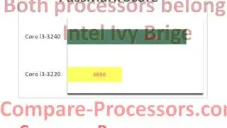 Intel core i3-3220 vs core i3-3240