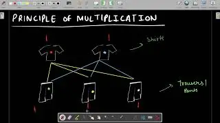 Fundamental Principle of Counting | Introduction to Permutations #maths #basic